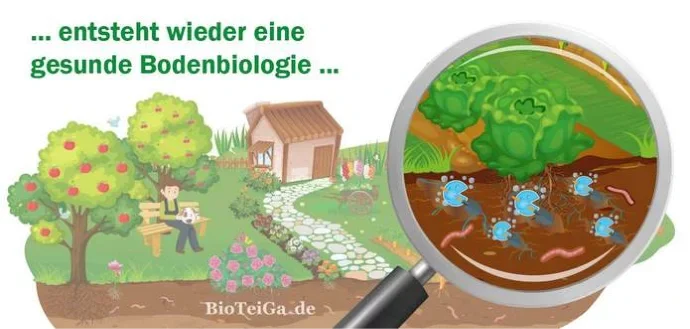 BioTeiGa - Garten - Gesunde Bodenbiologie